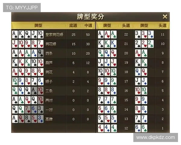 全面讲解扑克21游戏规则：让你快速理解并灵活运用战术技巧